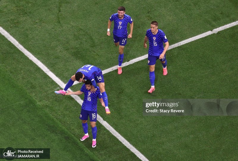 جام جهانی ۲۰۲۶ تیم ملی فوتبال کرواسی