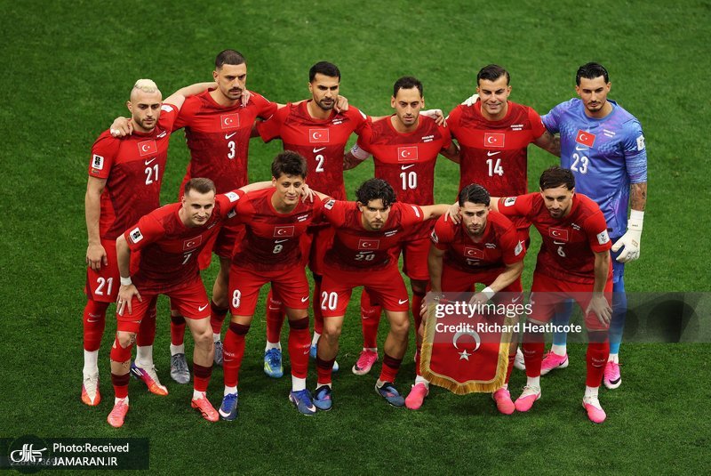 جام جهانی ۲۰۲۶ تیم ملی فوتبال ترکیه