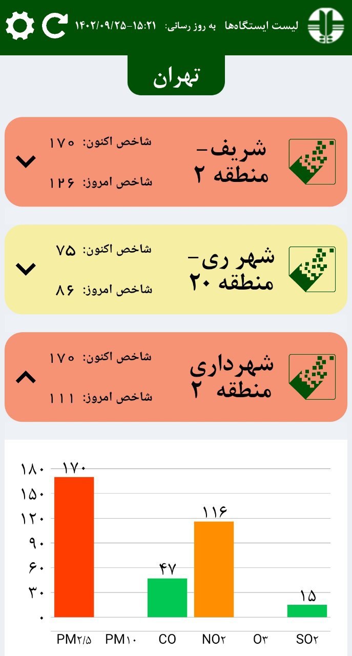 آلودگی هوای تهران