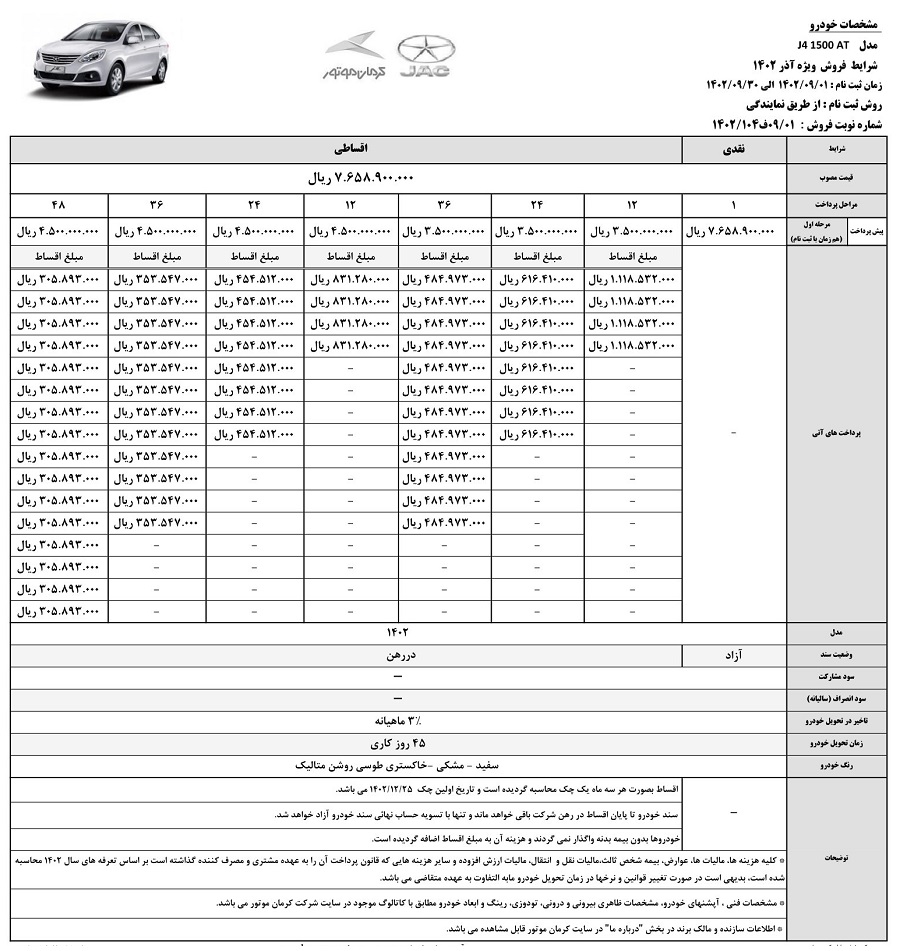 شرایط فروش جک