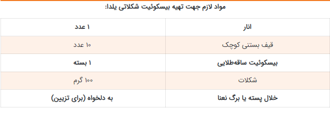 شیرینی ویژه شب یلدا 2