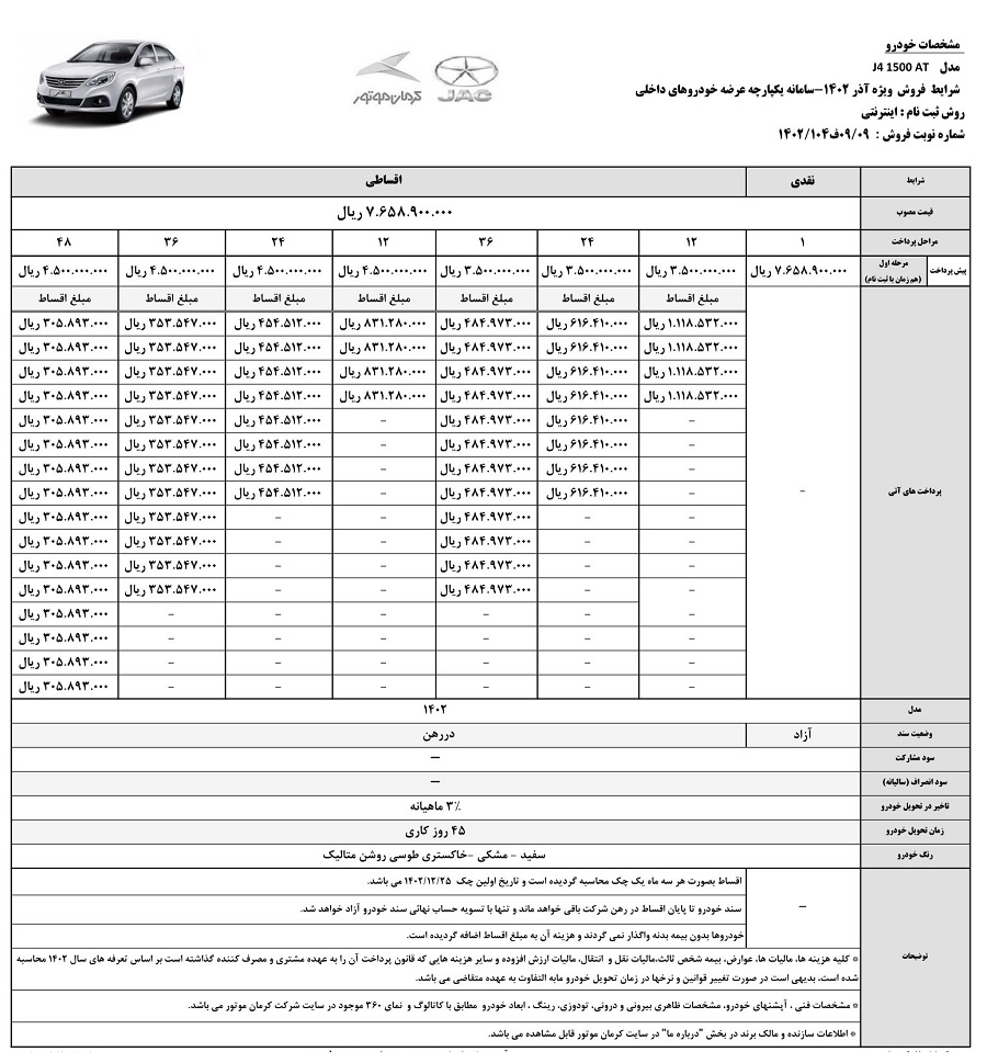 شرایط فروش جک 4