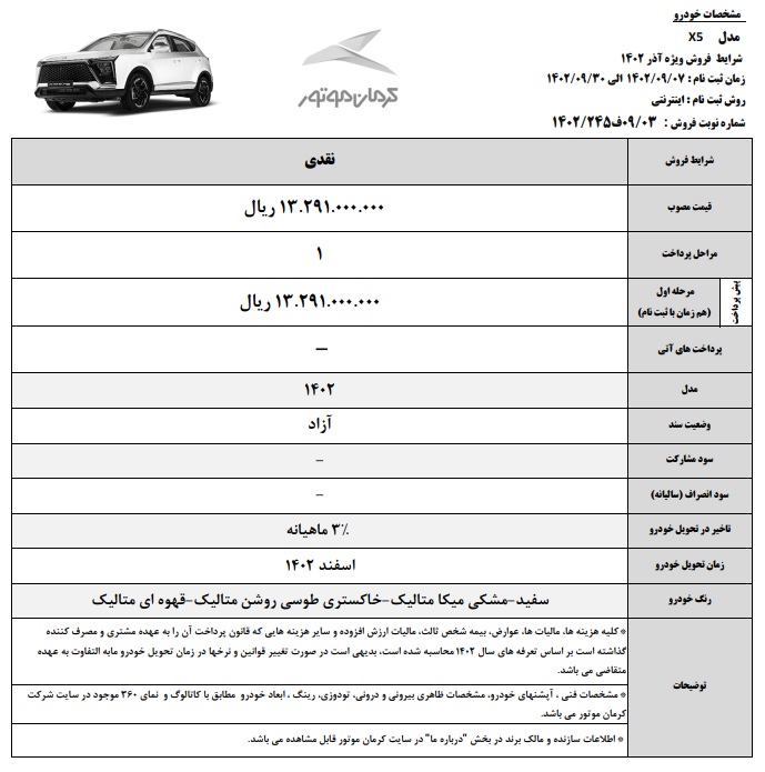 طرح فروش خودرو جدید جک X5 کرمان موتور- ویژه آذر 1402 + مشخصات فنی