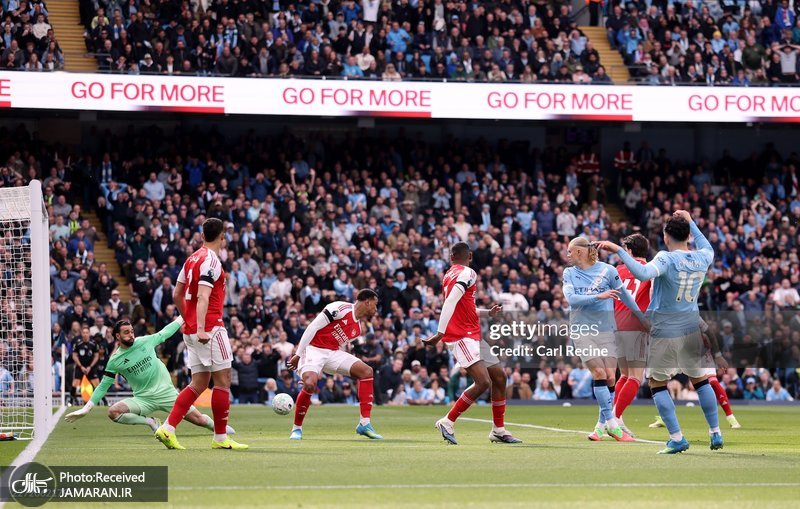 آرسنال منچسترسیتی آرسنال