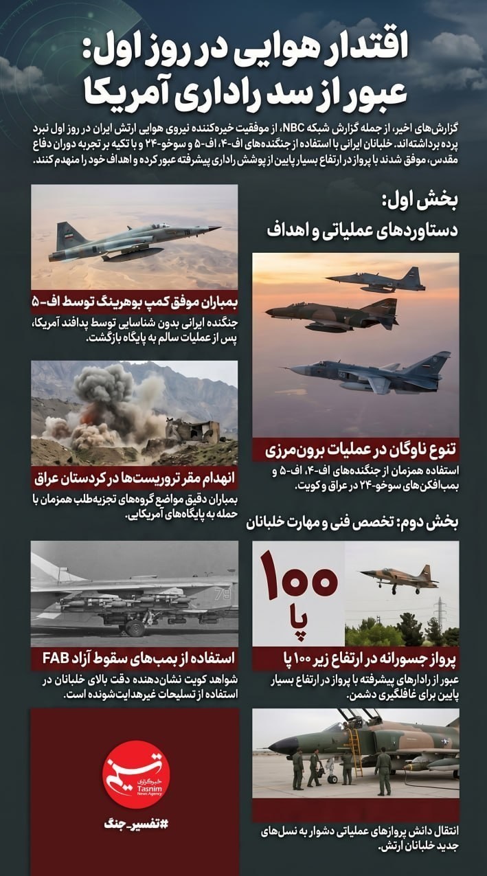اف‑5 ایرانی کمپ بوهرینگ را زد و سالم برگشت