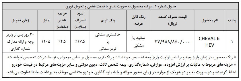 شرایط طرح فروش خودروی شوال اردیبهشت 1405