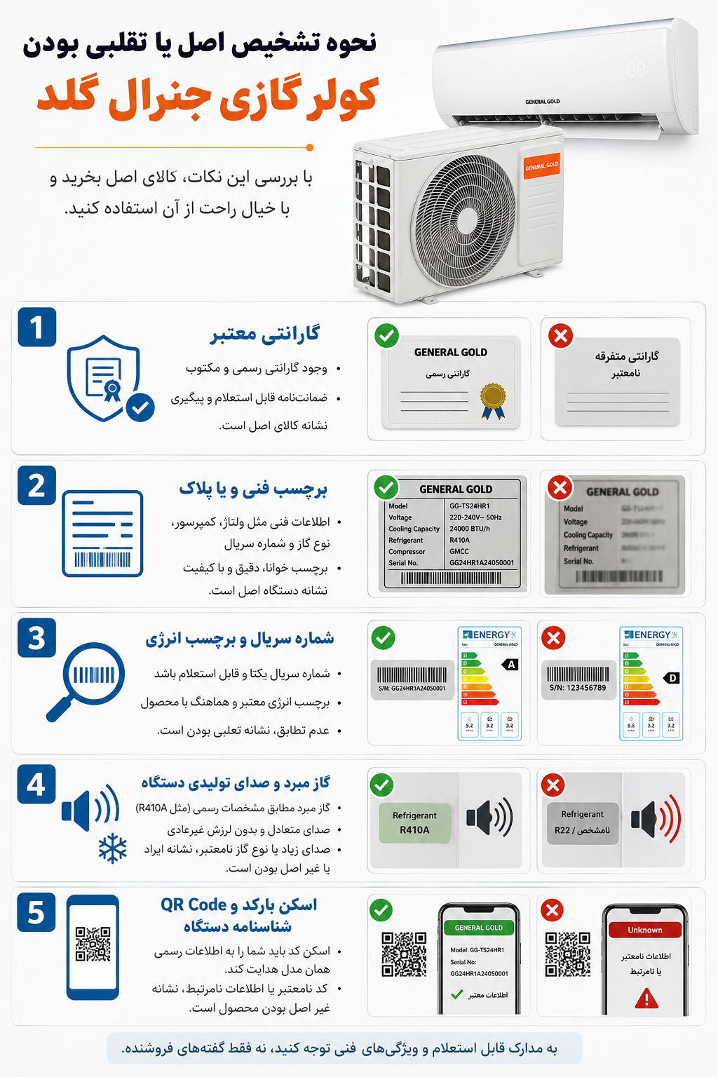 تفاوت کولر گازی جنرال گلد اصلی و تقلبی (2)