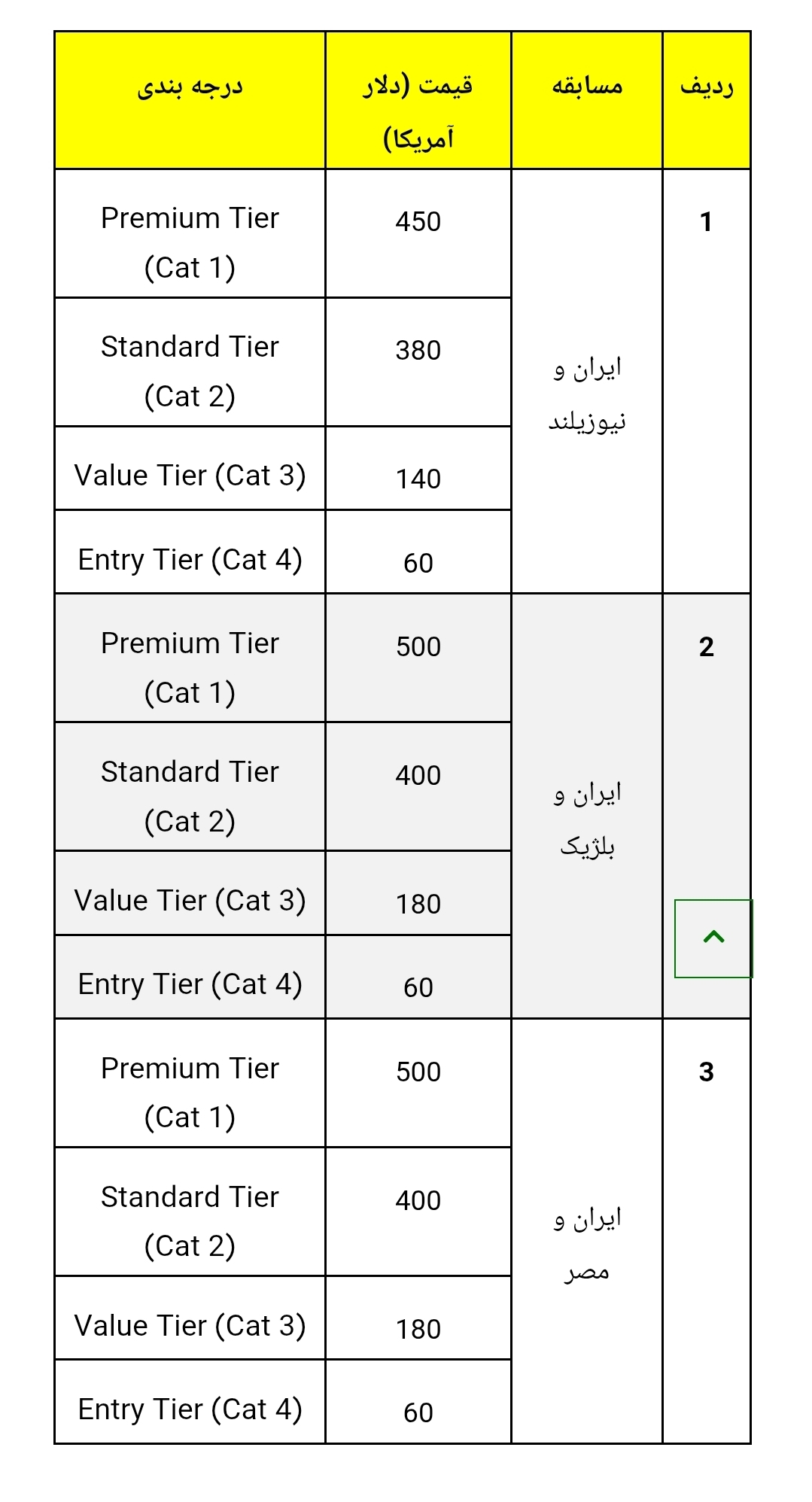 Screenshot_20260428_153851_Chrome