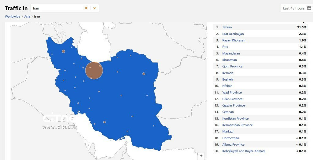 ترافیک اینترنت ایران 2