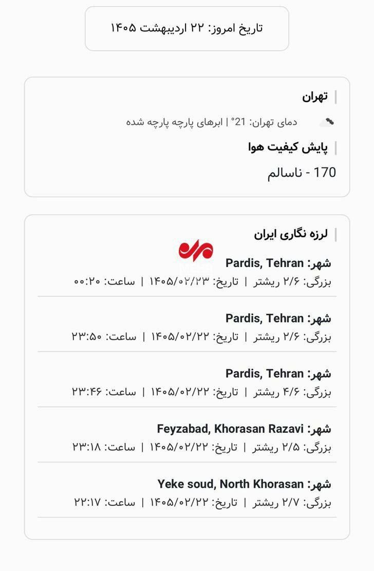 آخرین آمار زلزله و پس‌لرزه‌های استان تهران