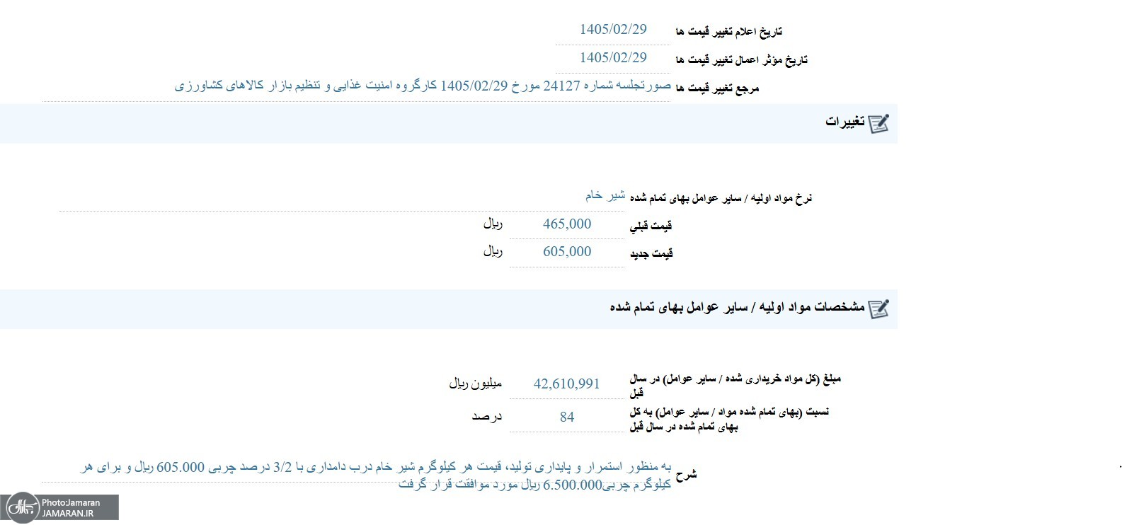 افزایش قیمت