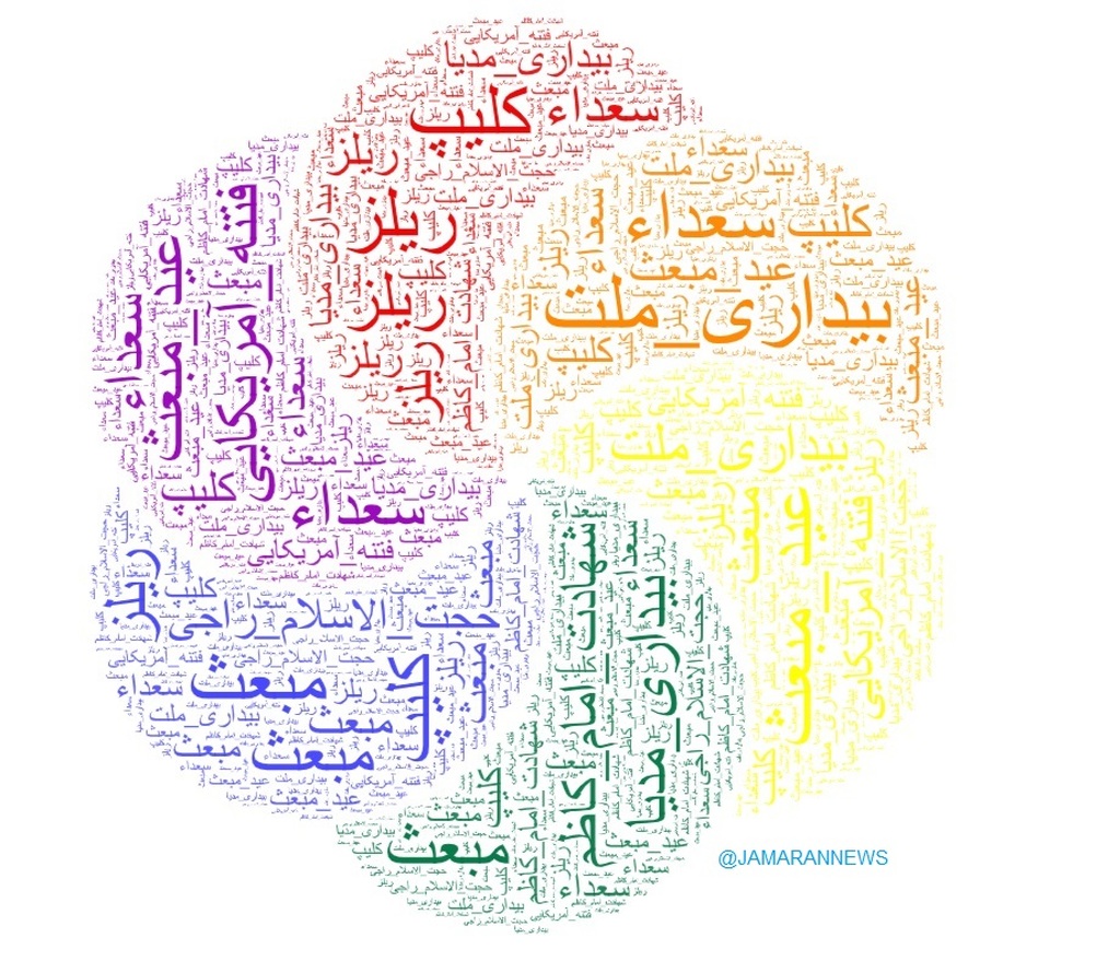 پیام+رسان+ایتا