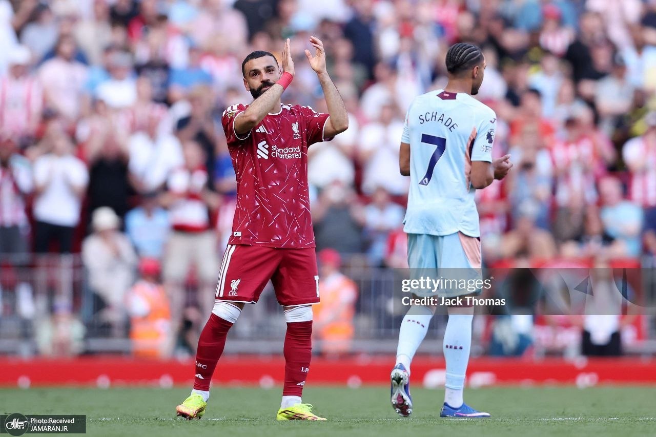 محمد صلاح