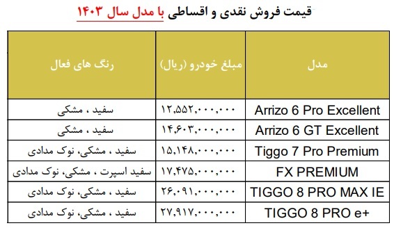 قیمت جدید محصولات مدیران خودرو (اردیبهشت 1403) 