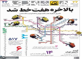 گزيده روزنامه هاى 23 اردیبهشت 1405