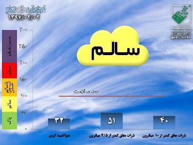 کیفیت هوای تهران با شاخص 51 در شرایط سالم قرار دارد