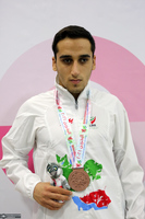 مدال آوران ایران در مسابقات شنای نابینایان و کم‌بینایان مسابقات پاراآسیایی جوانان 2021 بحرین