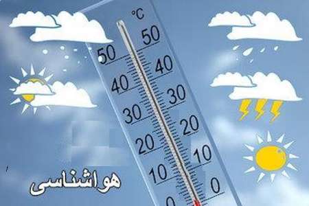 پیش بینی رگبار، رعد و برق و وزش باد برای 2 روز آینده تهران