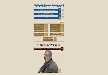آخرین وضعیت شهروند ایرانی زندانی در بازداشتگاه‌‌های سوئد: هم سلول کردن «حمید نوری» با یک فرد دارای اختلالات روحی و روانی! مترجمانی که فحاشی می‌کنند!