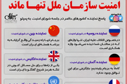 پاسخ نماینده کشورهای حاضر در جلسه شورای امنیت به اظهارات پمپئو درباره ایران
