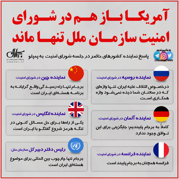 پاسخ نماینده کشورهای حاضر در جلسه شورای امنیت به اظهارات پمپئو درباره ایران