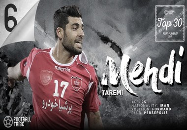 مهدی طارمی ششمین فوتبالیست برتر آسیا در سال ۲۰۱۷ + عکس
