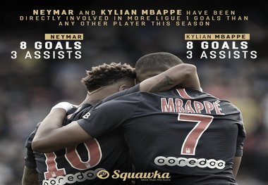 رکورد فوق‌العاده نیمار و امباپه +عکـس
