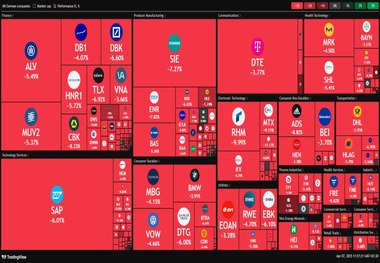 ترامپ بورس ها را به ته دره فرستاد + عکس