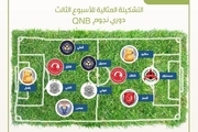 پورعلی گنجی در میان بهترین های هفته سوم لیگ ستارگان قطر+عکس