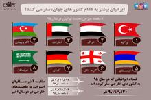 ایرانیان به کدام کشورها بیشتر سفر می کنند؟ 