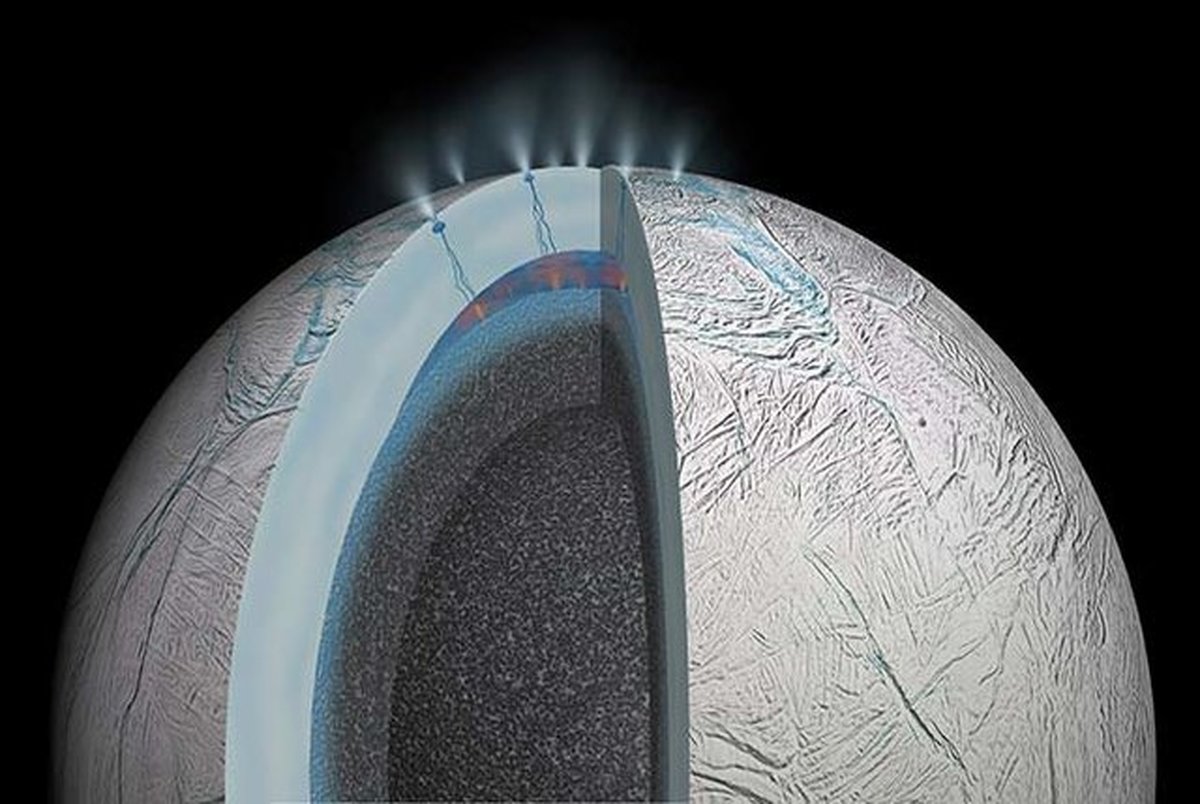 سلفی، ابزار اکتشافی جدیدی برای بررسی امکان وجود حیات در قمر 