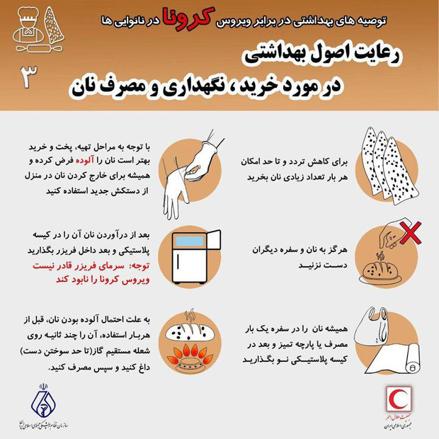 نحوه خرید نان در زمان کرونا/ تنها راه اطمینان از آلوده نبودن نان به کرونا چیست؟
