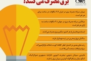 مردم ایران واقعا بیش‌تر از مردم دنیا برق مصرف می‌کنند؟