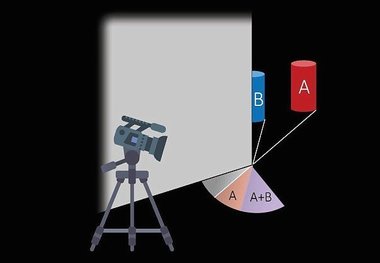 با کمک موبایل اشیای پشت دیوار را ببینید!
