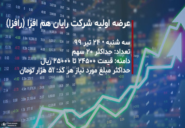 عرضه اولیه رافزا/ هر نفر حداکثر 51 هزار تومان