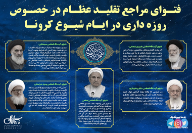 فتوای برخی مراجع عظام در خصوص روزه داری در ایام شیوع کرونا