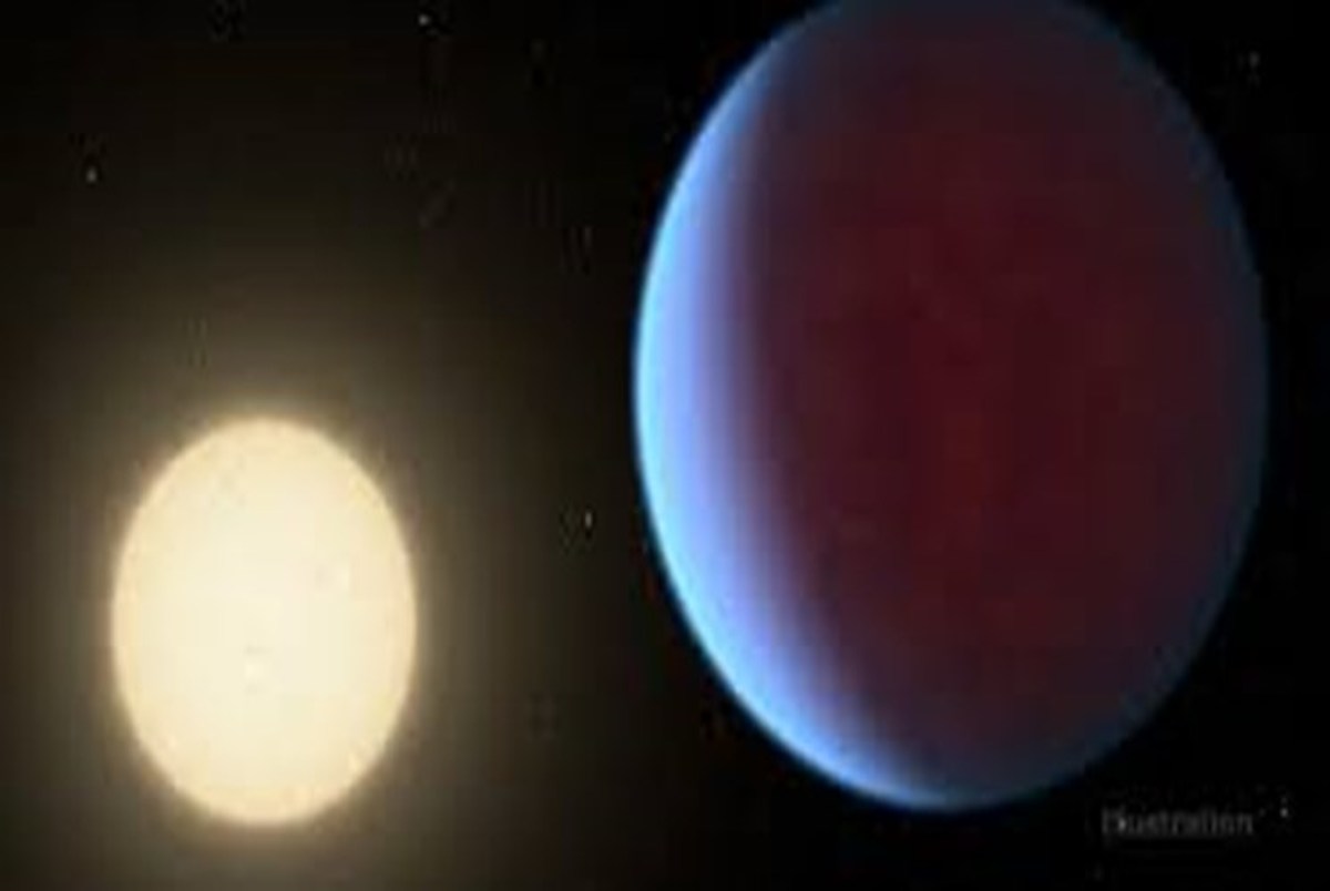رصد یک سیاره بزرگ با کوچکترین ماهواره دنیا