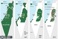 آیا « راه حل دو کشوری » میان فلسطین و اسرائیل ممکن است؟/ چالش های پیش روی کشور مستقل فلسطین چیست؟