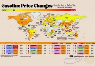 نقشه شدت افزایش قیمت بنزین در جهان