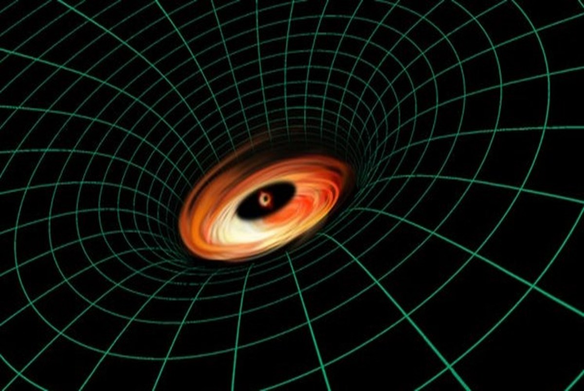 رشد بسیار سریع سیاه چاله ای با حجم 34 میلیارد برابر خورشید