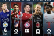 فهرست برترین گلزنان 5 لیگ معتبر اروپا+عکس
