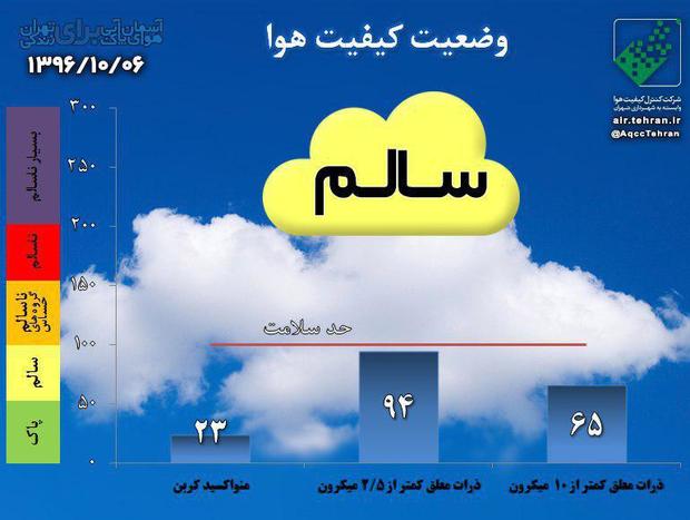 هوای تهران با شاخص 94 سالم است