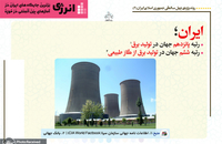 برترین جایگاه های ایران در آمارهای بین المللی در حوزه انرژی