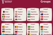 لیست بازیکنان تیم های ملی فوتبال در جام جهانی 2022 قطر