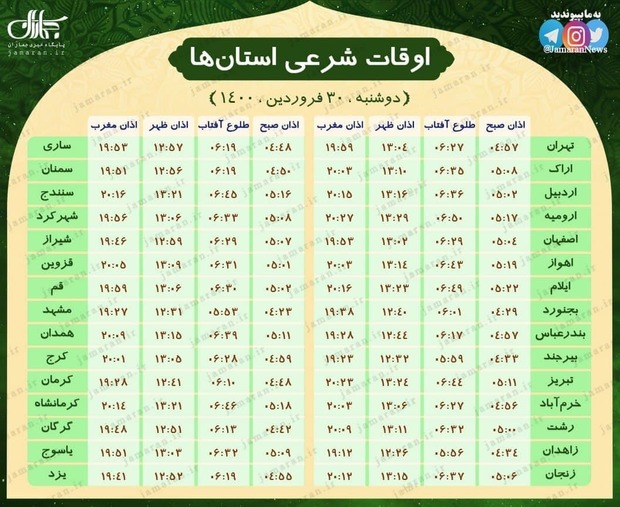 اوقات شرعی استان ها؛ دوشنبه 30 فروردین 1400