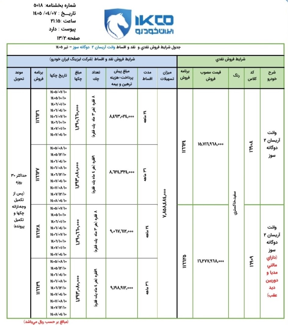 بخشنامه فروش اقساطی وانت آریسان (تیر 1405)