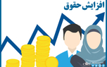 افزایش حقوق چند بار در سال؟! حداقل حقوق در سال 1405 چقدر؟