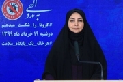 توضیح سخنگوی وزارت بهداشت در مورد  آمار ابتلای  25 میلیون ایرانی به کرونا