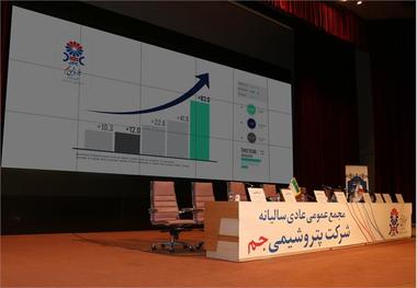 مهر تأیید حسابرس بر عملکرد شرکت‌های تابعه پتروشیمی جم
