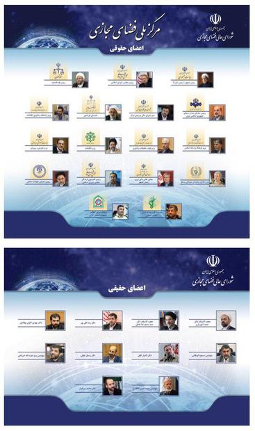 آیا همه این ۲۷ عضو شورای عالی فضای مجازی فیلتر تلگرام را تأیید کرده‌اند؟
